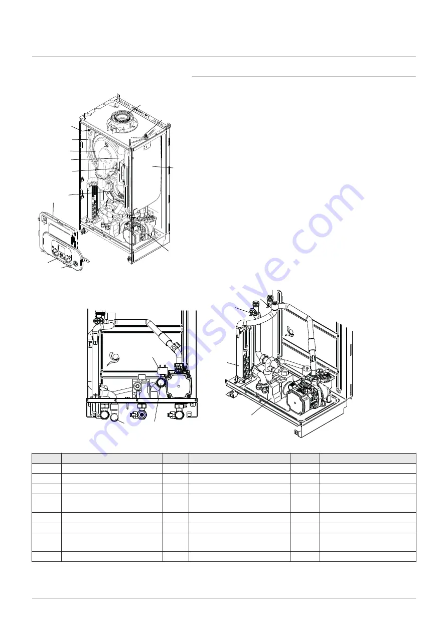 Potterton Assure System 12 Installation And Service Manual Download Page 20