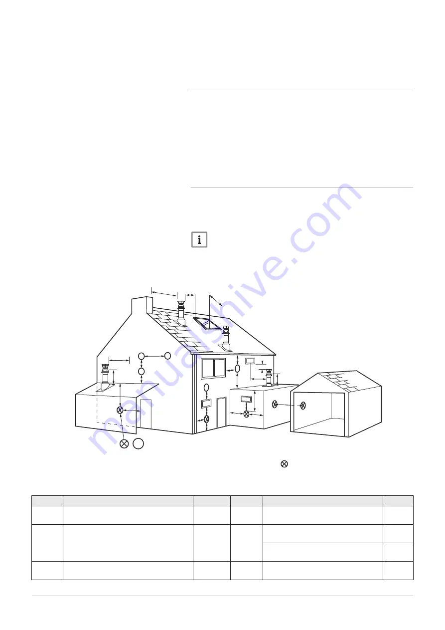 Potterton Assure System 12 Скачать руководство пользователя страница 29