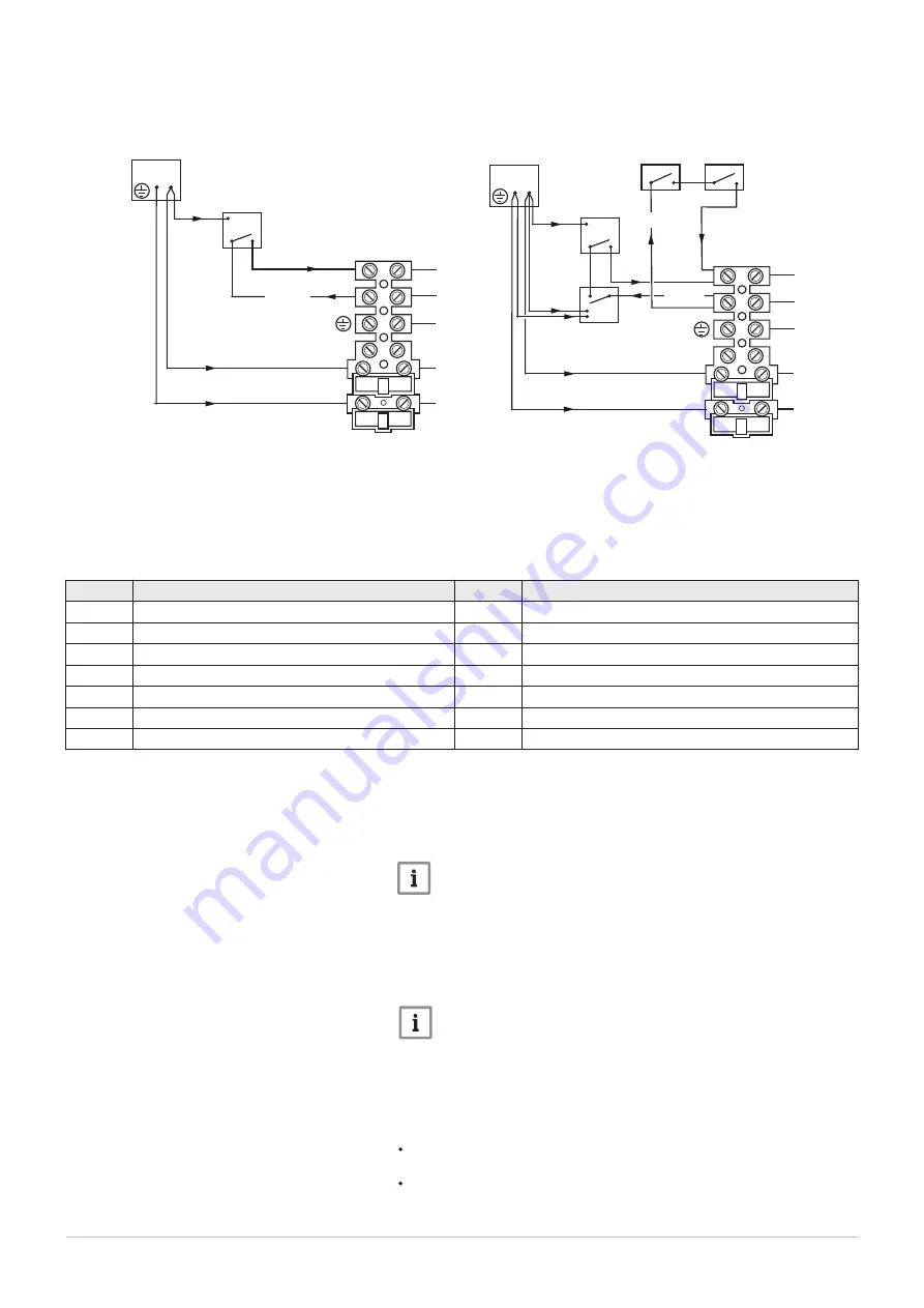 Potterton Assure System 12 Installation And Service Manual Download Page 39