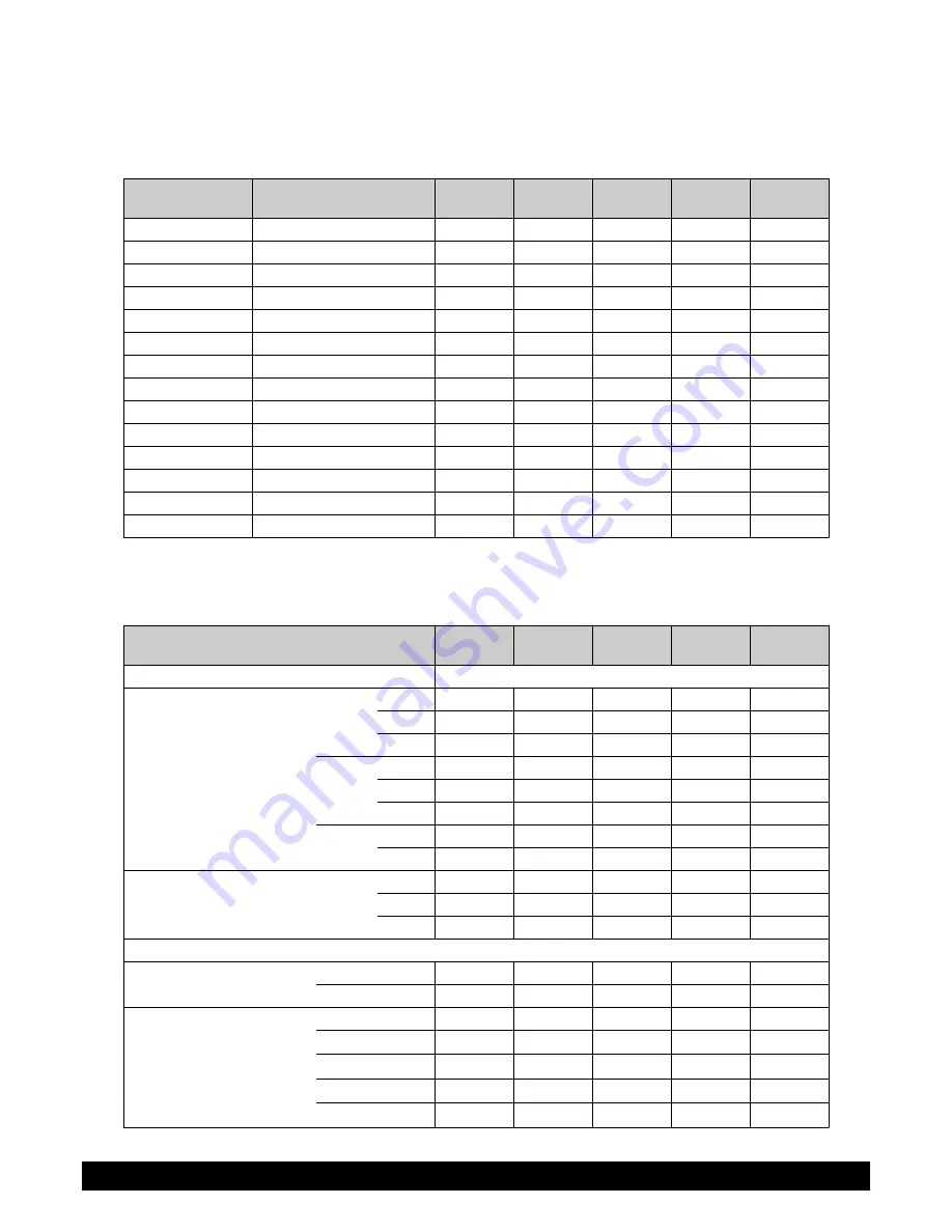 Potterton EC three 125 Installation, Operation And Maintenance Manual Download Page 11