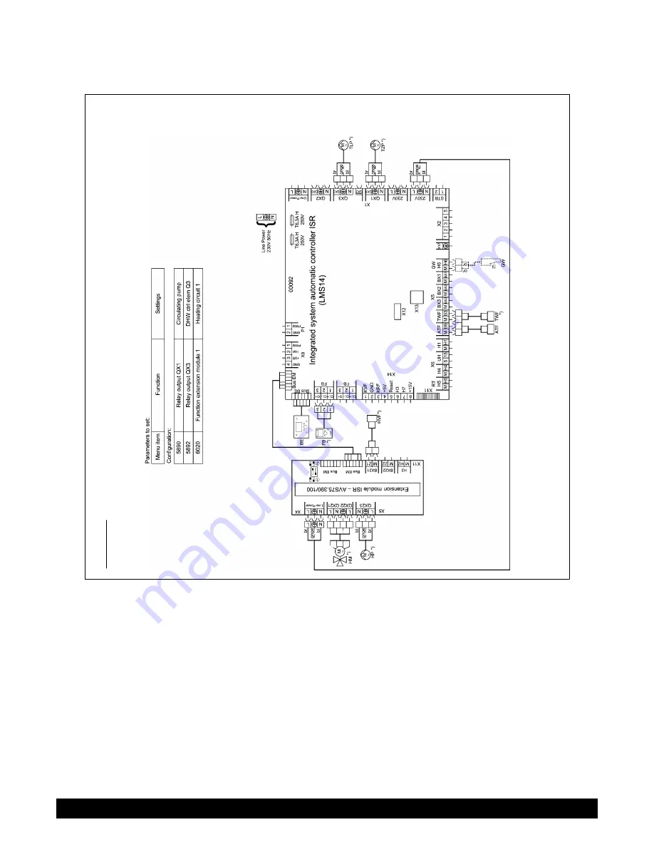 Potterton EC three 125 Installation, Operation And Maintenance Manual Download Page 27