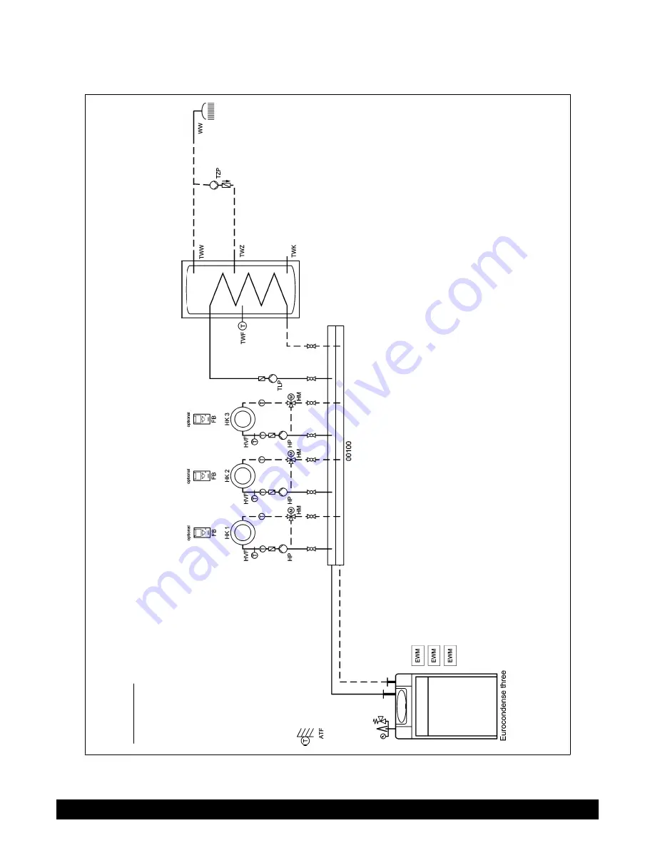 Potterton EC three 125 Installation, Operation And Maintenance Manual Download Page 28