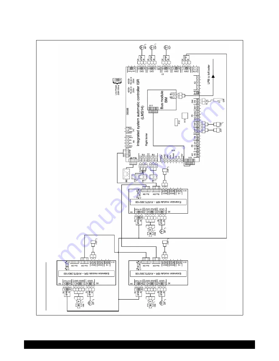 Potterton EC three 125 Installation, Operation And Maintenance Manual Download Page 31