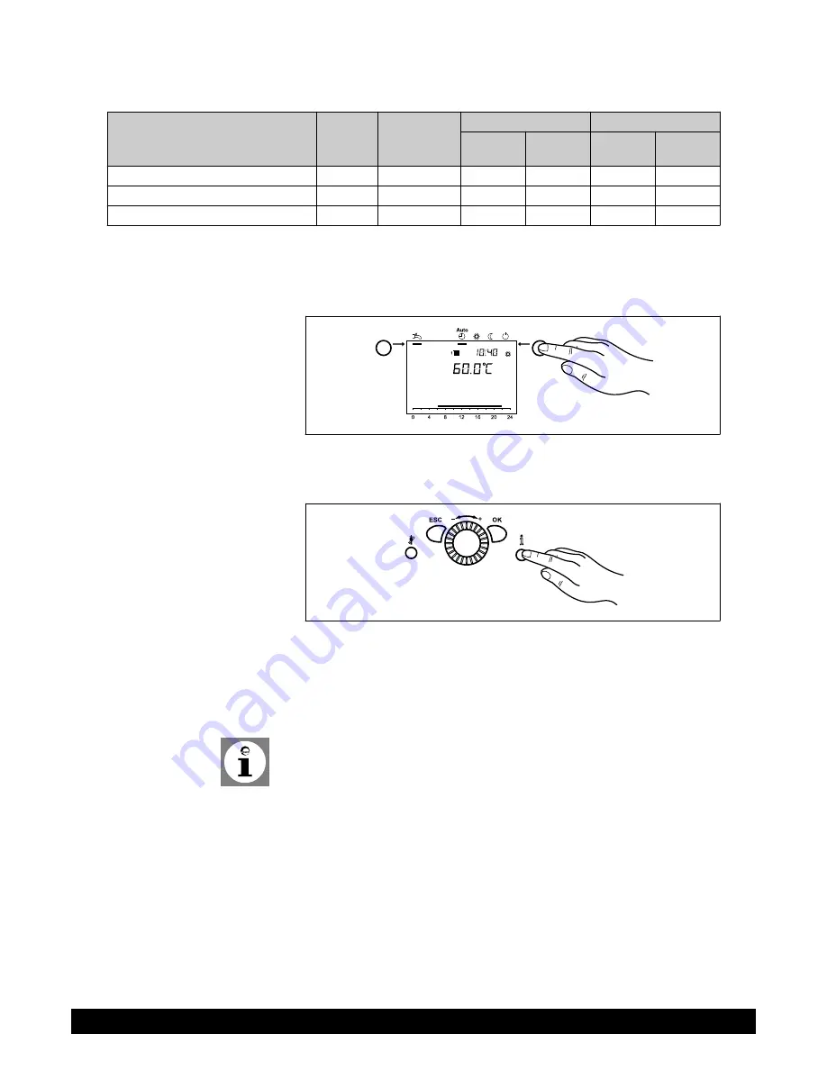 Potterton EC three 125 Installation, Operation And Maintenance Manual Download Page 37