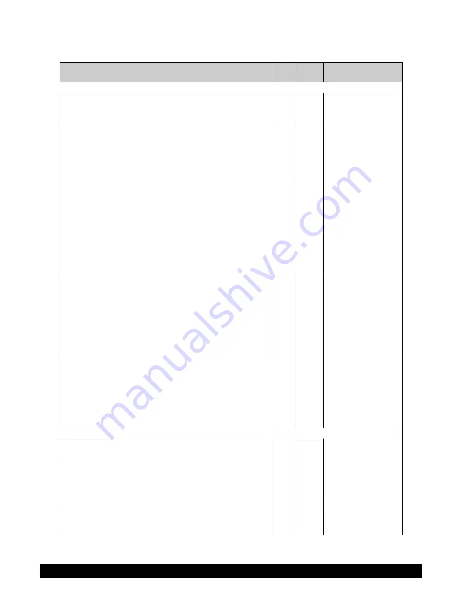 Potterton EC three 125 Installation, Operation And Maintenance Manual Download Page 70