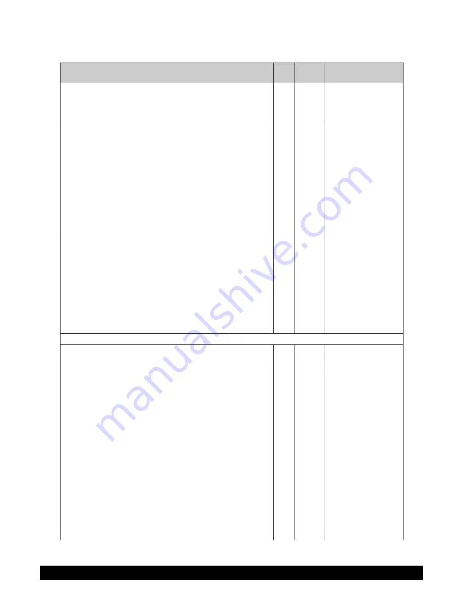 Potterton EC three 125 Installation, Operation And Maintenance Manual Download Page 76