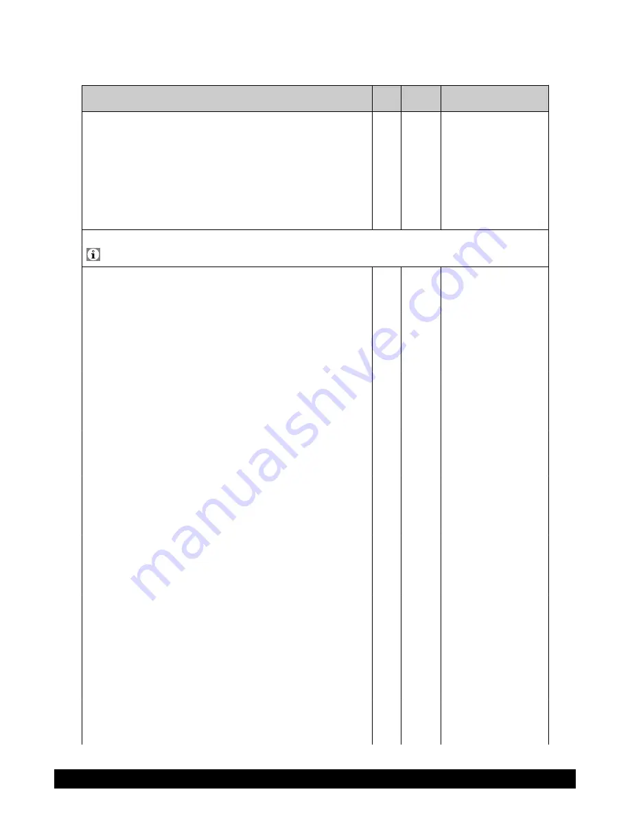 Potterton EC three 125 Installation, Operation And Maintenance Manual Download Page 77