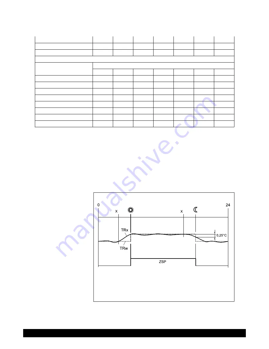 Potterton EC three 125 Installation, Operation And Maintenance Manual Download Page 86