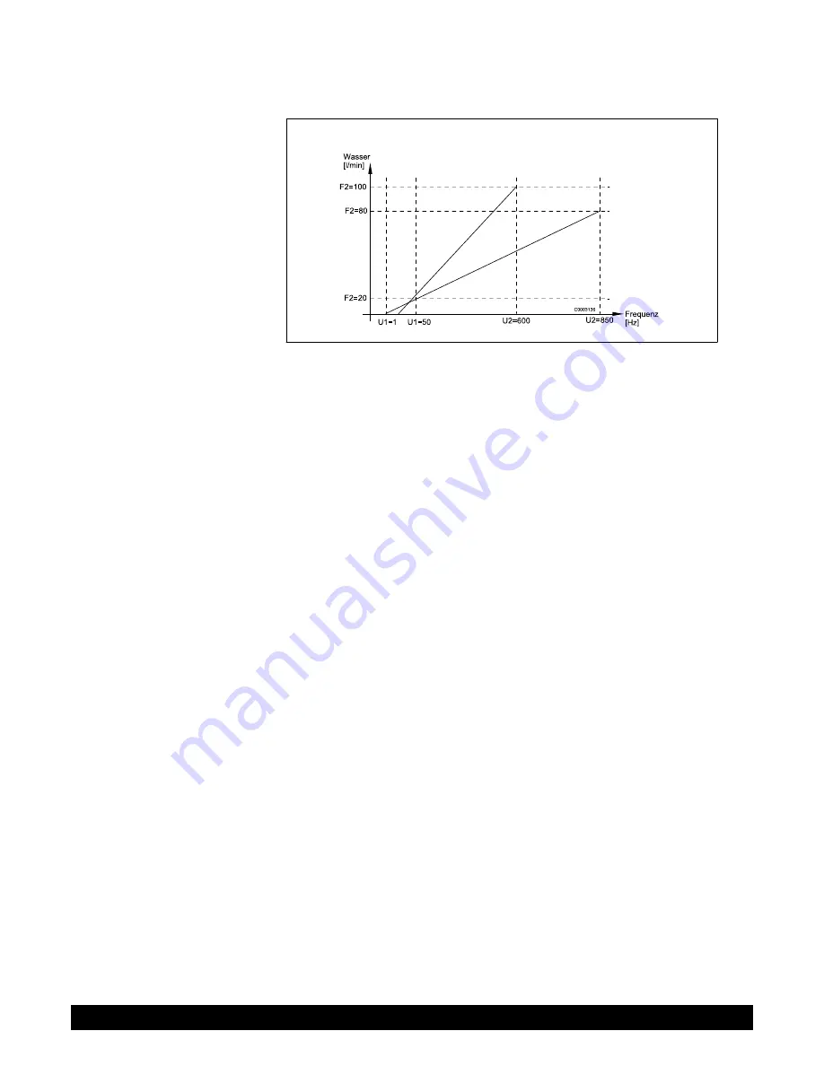 Potterton EC three 125 Installation, Operation And Maintenance Manual Download Page 113