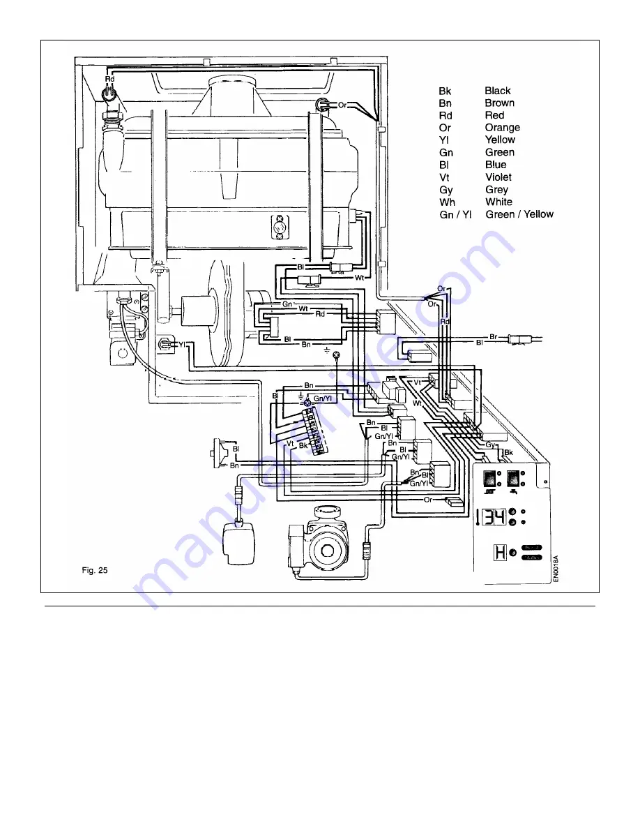 Potterton Envoy Flowsure Installation & Service Instructions Manual Download Page 36