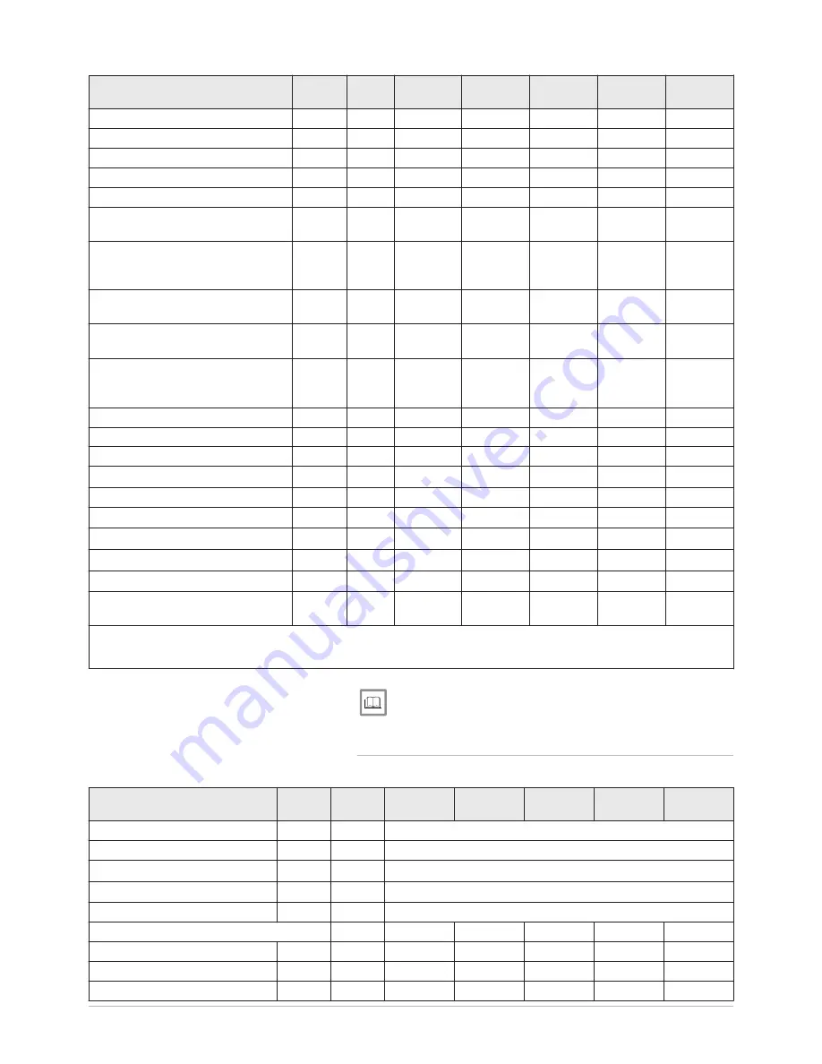 Potterton eurocondense four 125 kw Installation, Operation And Maintanance Manual Download Page 13