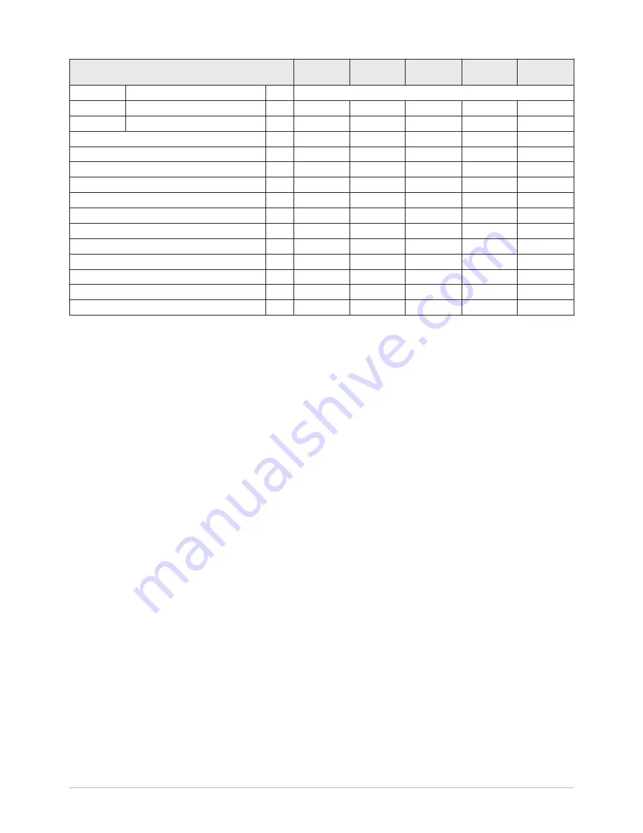 Potterton eurocondense four 125 kw Installation, Operation And Maintanance Manual Download Page 18