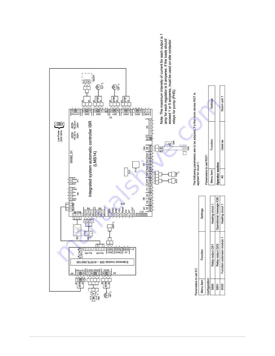 Potterton eurocondense four 125 kw Installation, Operation And Maintanance Manual Download Page 33