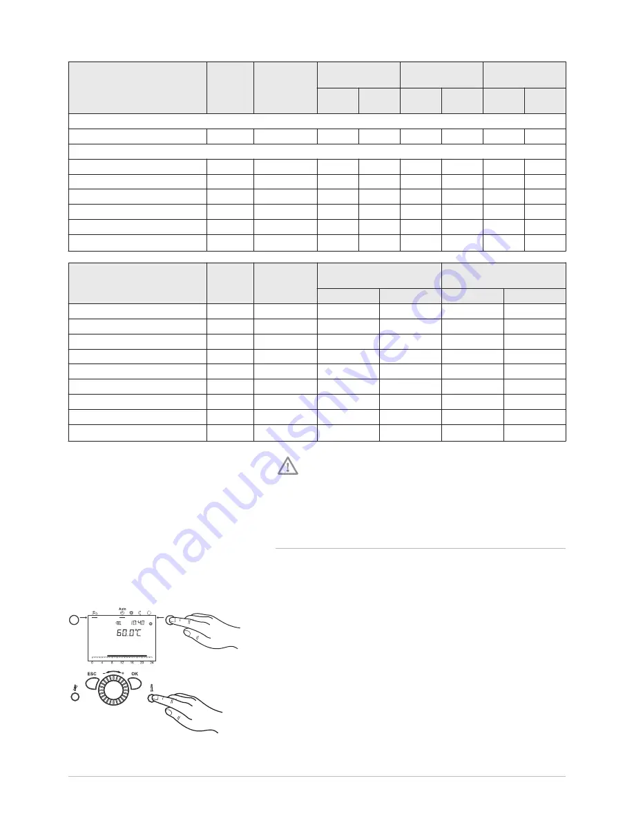 Potterton eurocondense four 125 kw Installation, Operation And Maintanance Manual Download Page 53