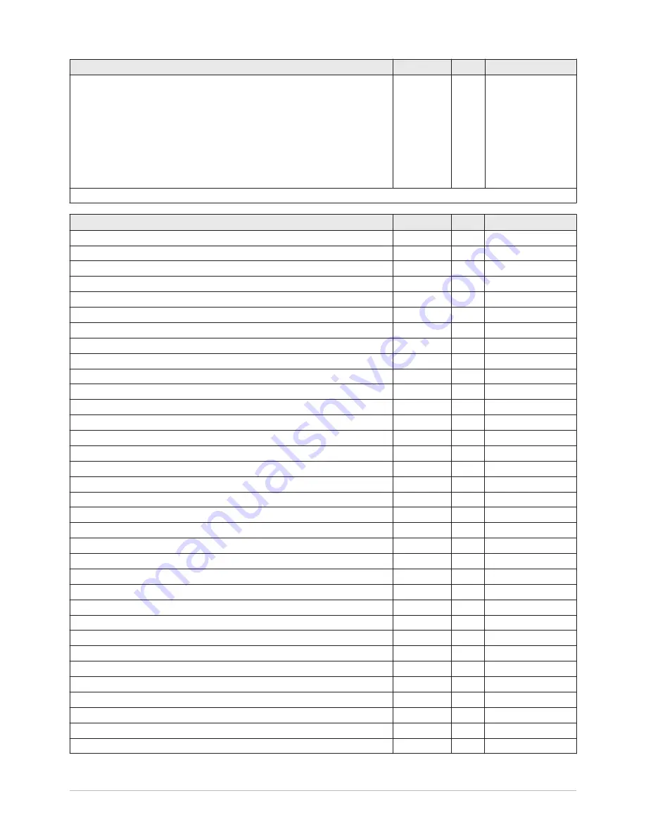 Potterton eurocondense four 125 kw Installation, Operation And Maintanance Manual Download Page 82