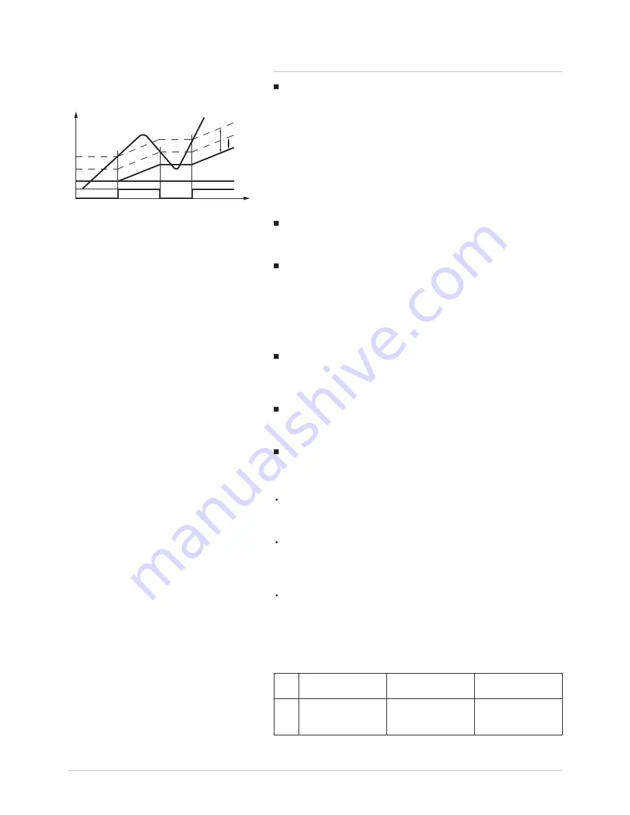 Potterton eurocondense four 125 kw Installation, Operation And Maintanance Manual Download Page 101