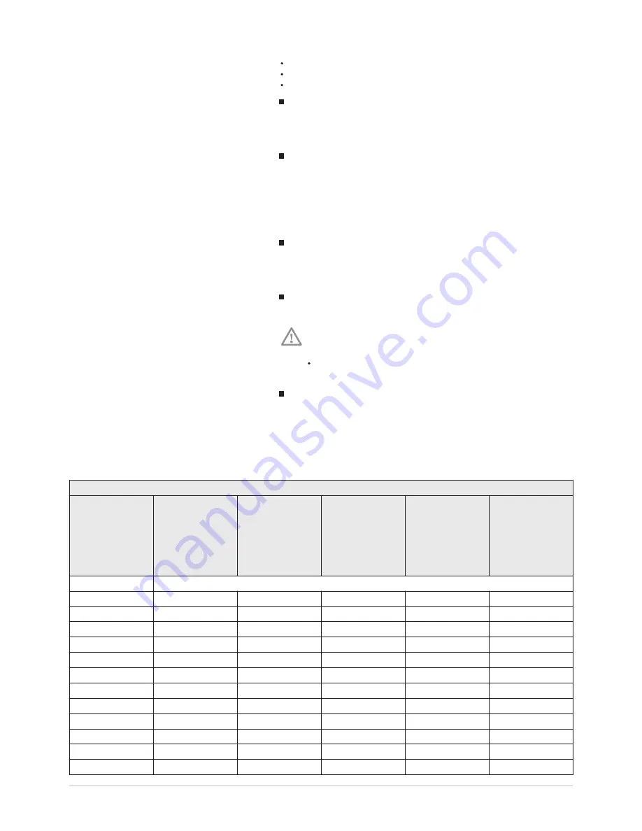 Potterton eurocondense four 125 kw Installation, Operation And Maintanance Manual Download Page 114