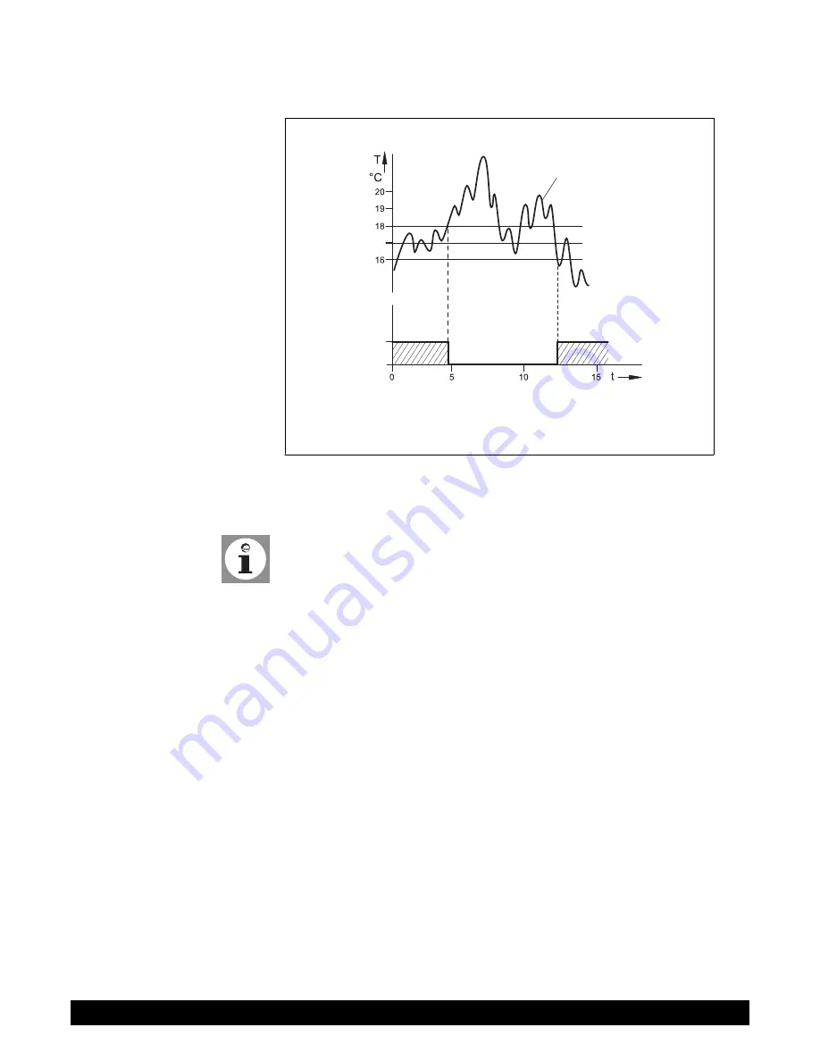 Potterton Eurocondense three Programming Manual Download Page 37