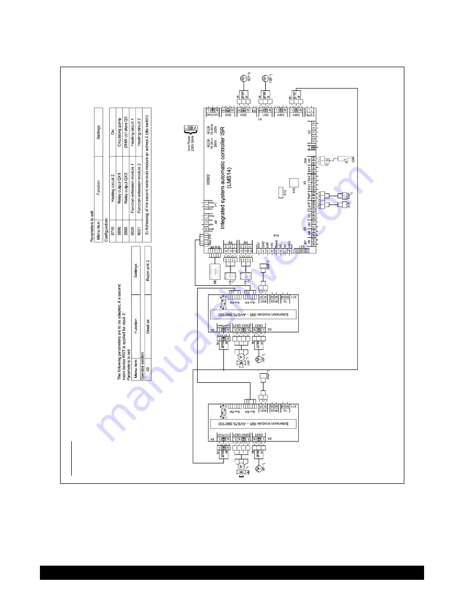 Potterton Eurocondense three Programming Manual Download Page 99