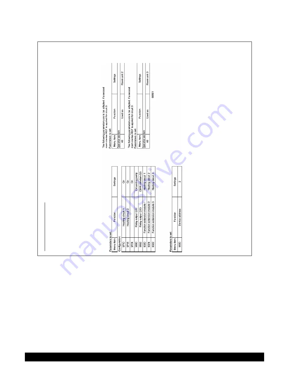 Potterton Eurocondense three Programming Manual Download Page 108