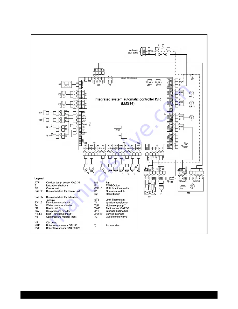 Potterton Gas condensing boiler Installation, Operation And Maintenance Manual Download Page 15