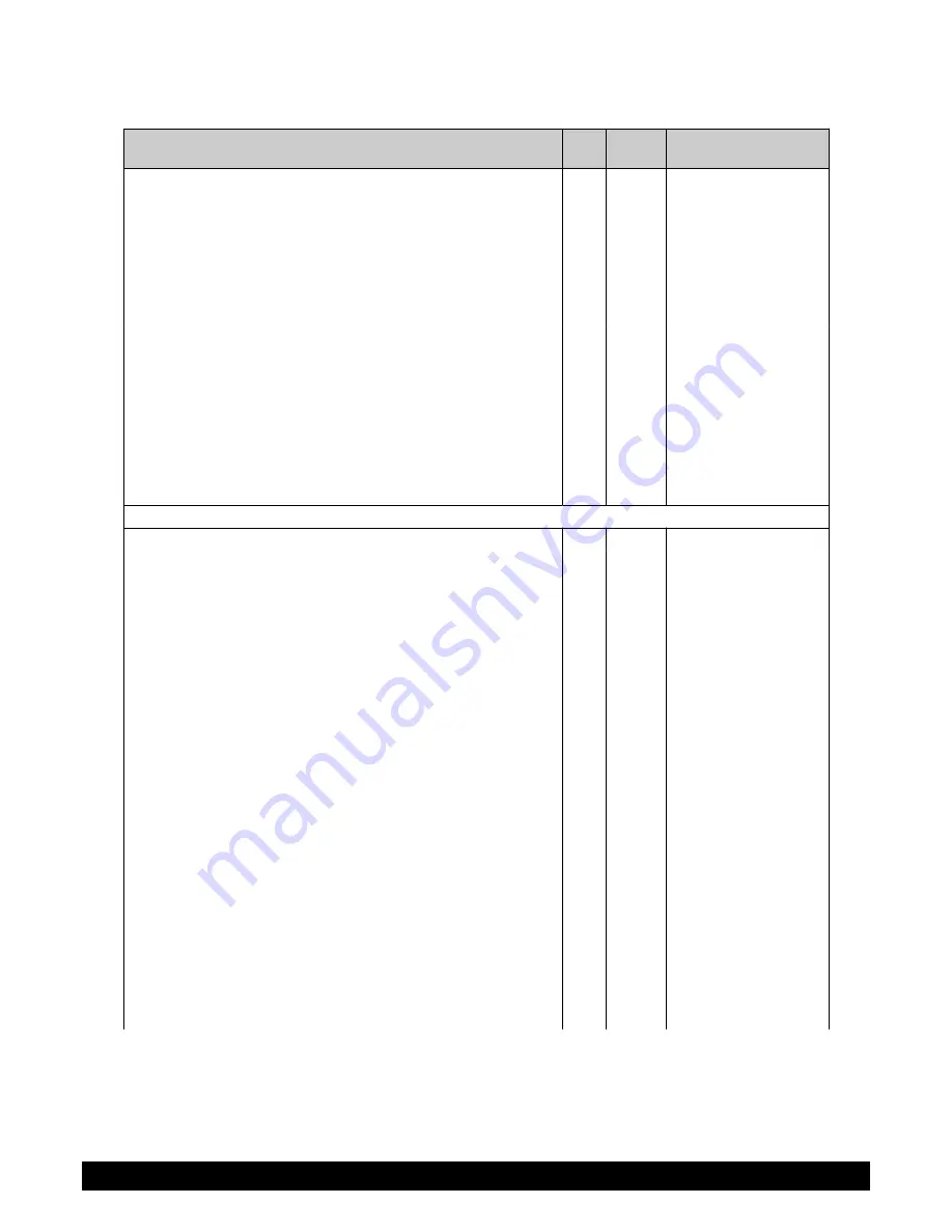 Potterton Gas condensing boiler Скачать руководство пользователя страница 68