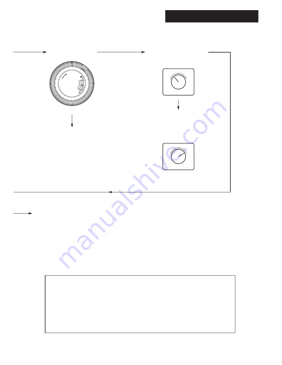 Potterton Gold Combi 24 User Manual Download Page 5