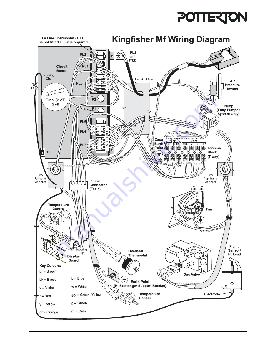 Potterton Kingfisher Mf CFL40 - 100 Installation & Service Instructions Manual Download Page 31