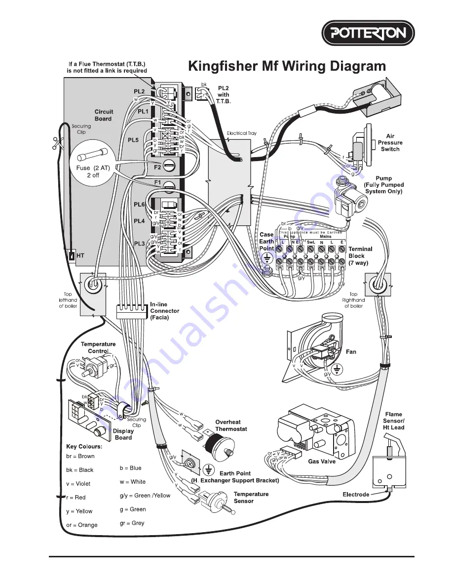 Potterton Kingfisher Mf Installation & Service Instructions Manual Download Page 31