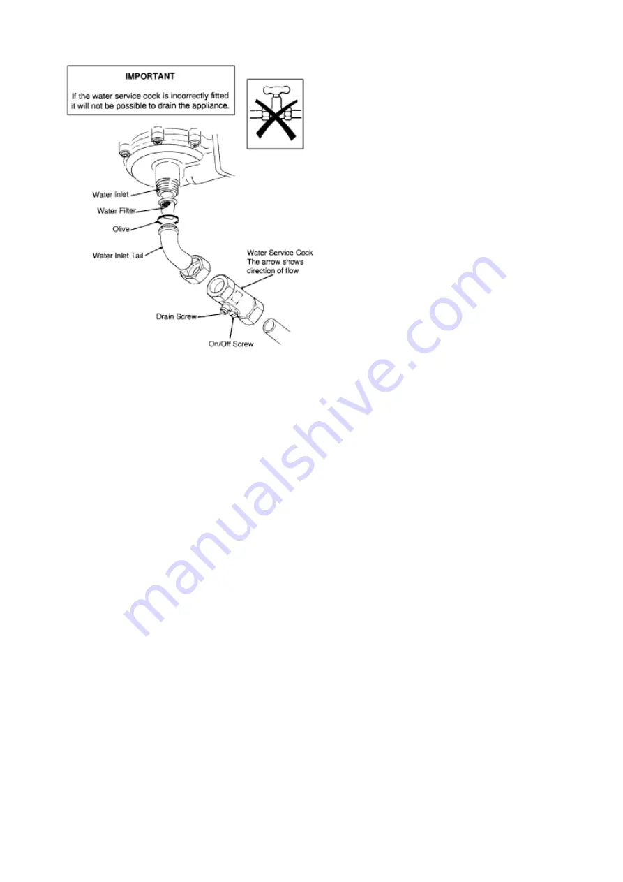 Potterton Mersey Super Installation And Service Instructions Manual Download Page 9