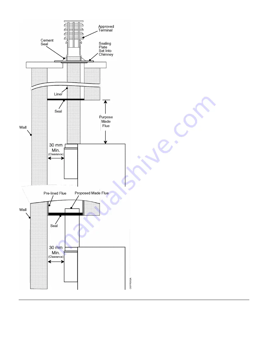 Potterton Osprey CF 125 Installation & Service Instructions Manual Download Page 8