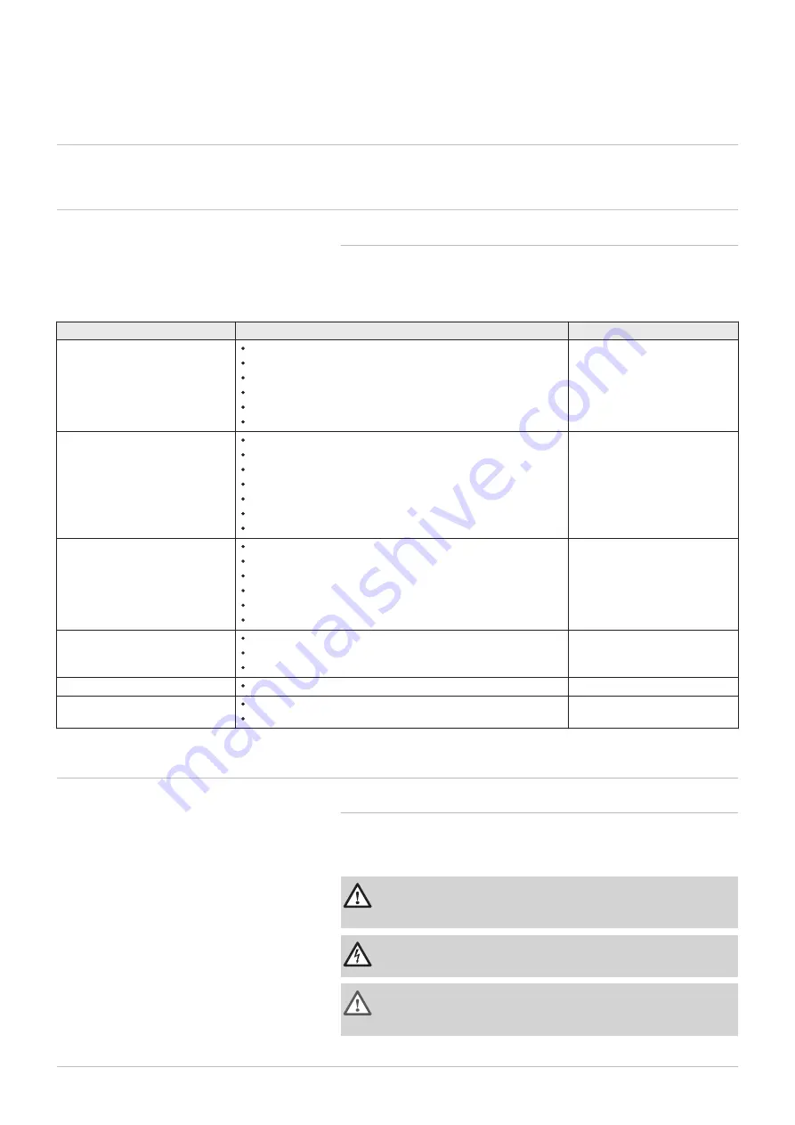 Potterton Paramount five 115 Installation Manual Download Page 11