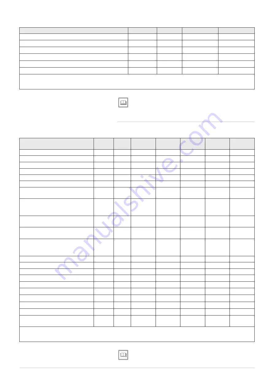 Potterton Paramount five 115 Installation Manual Download Page 14