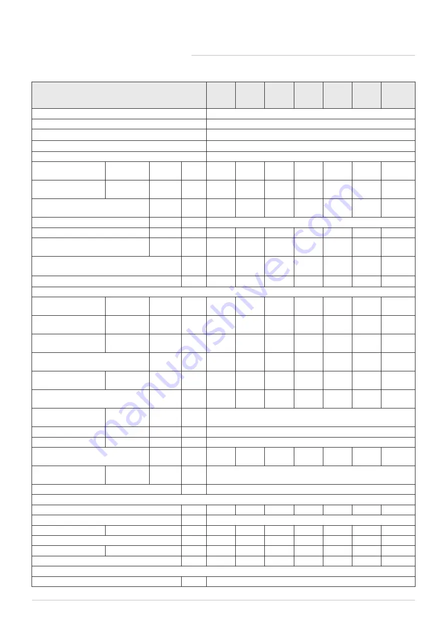 Potterton Paramount five 115 Installation Manual Download Page 15