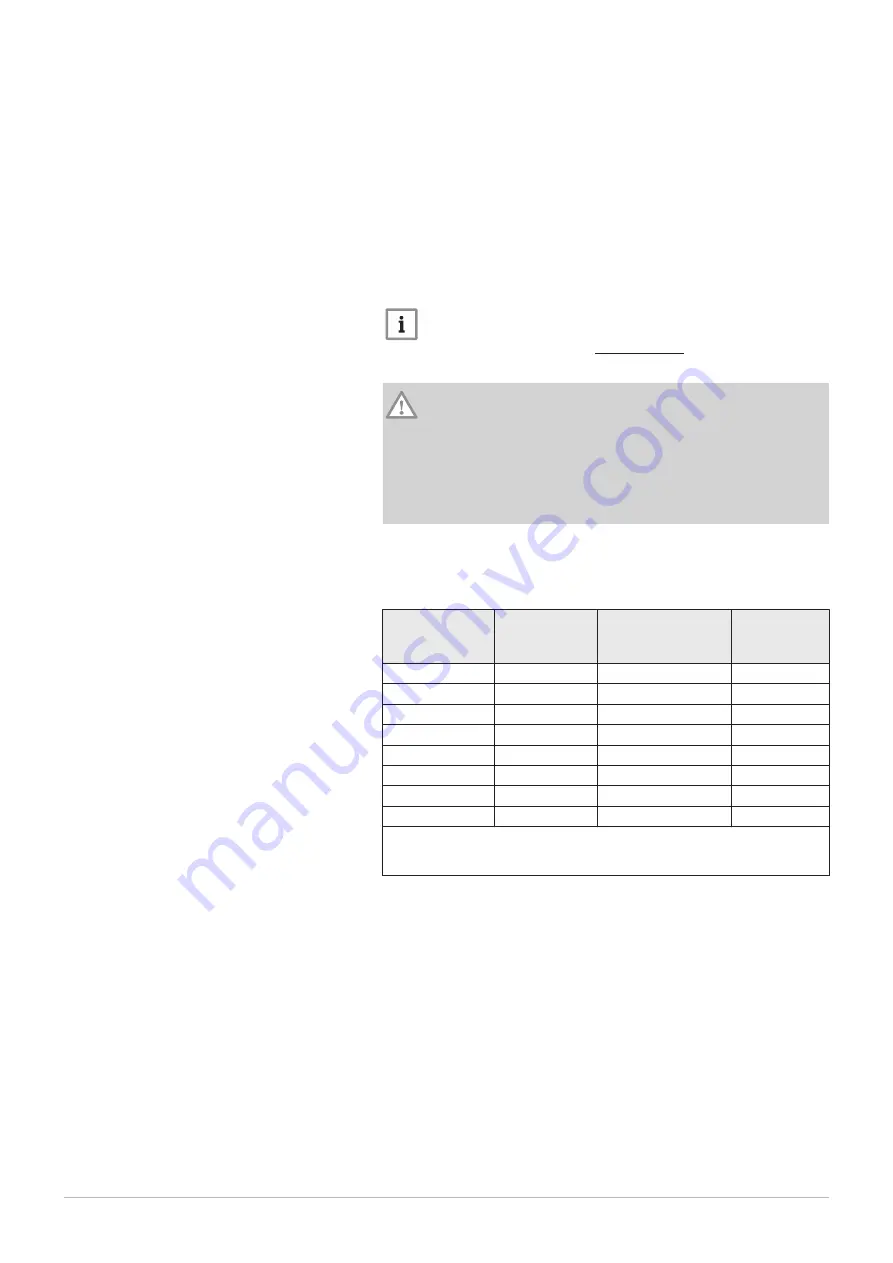 Potterton Paramount five 115 Installation Manual Download Page 33