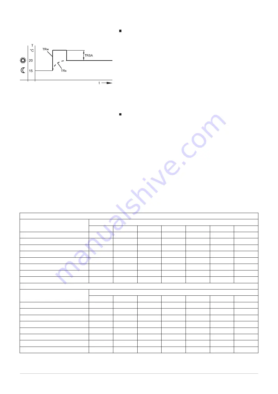 Potterton Paramount five 115 Installation Manual Download Page 91