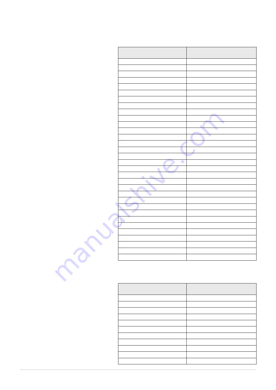 Potterton Paramount five 115 Installation Manual Download Page 134