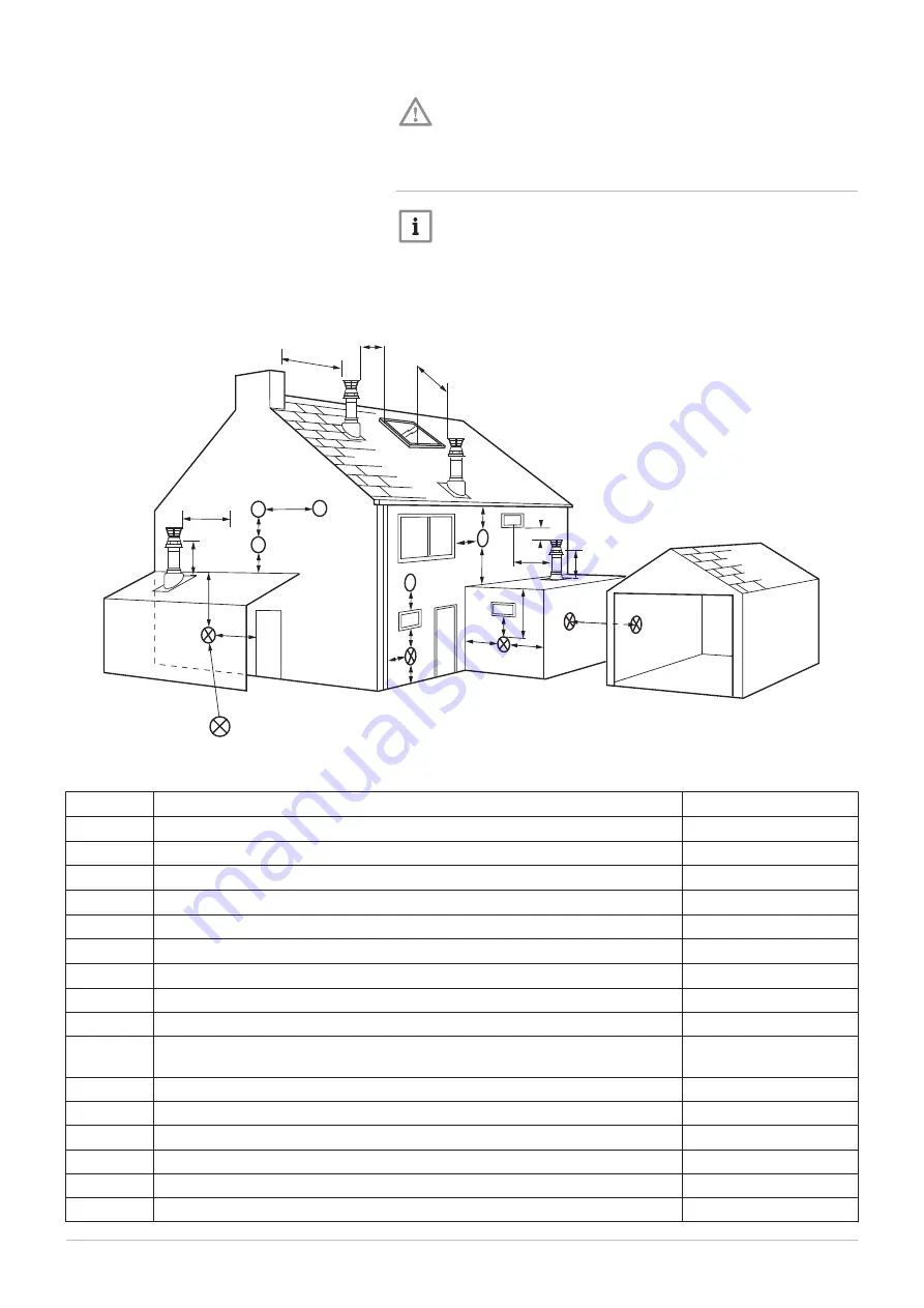 Potterton Paramount four Installation Manual Download Page 40