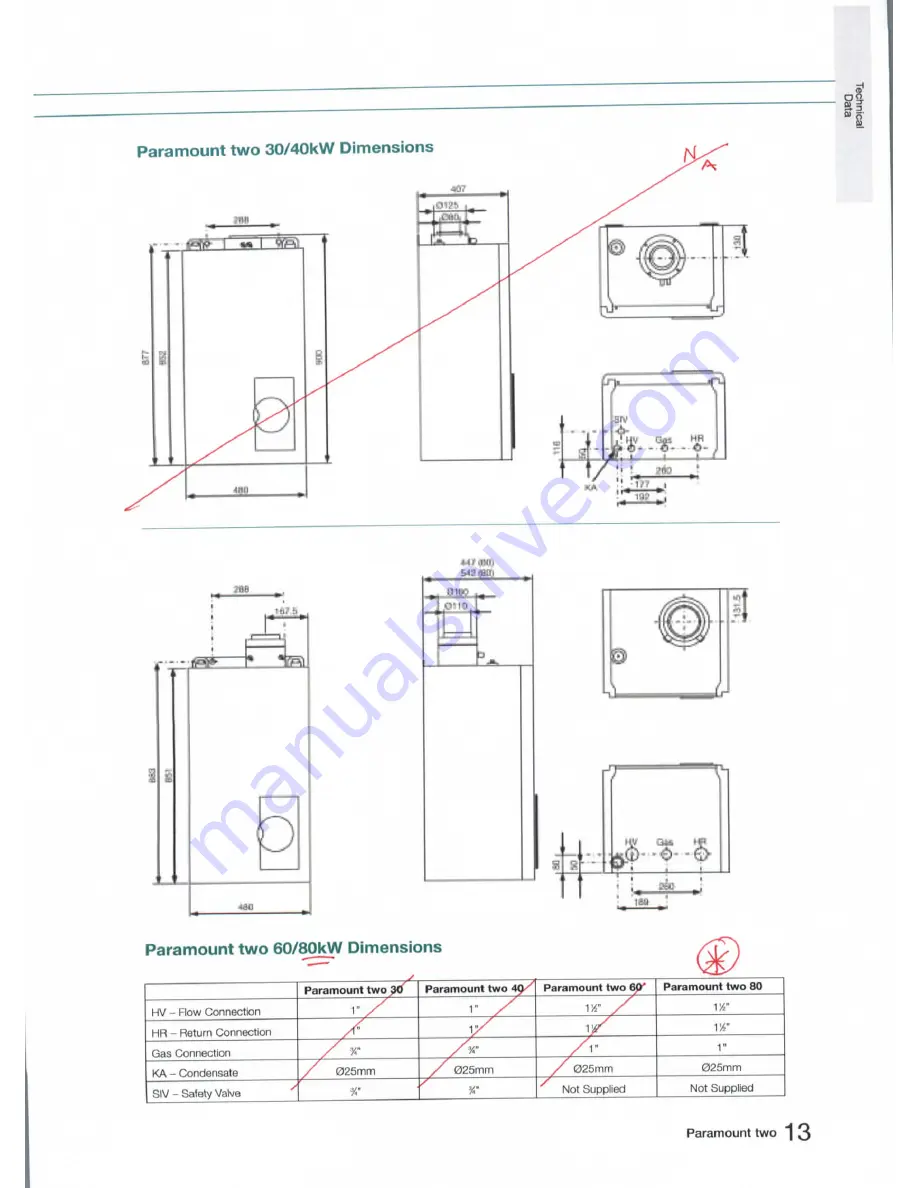 Potterton Paramount two 115 Скачать руководство пользователя страница 10