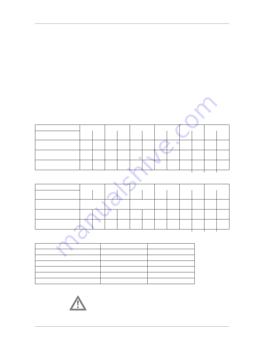 Potterton Paramount two Installation, Operation & Maintenance Manual Download Page 16