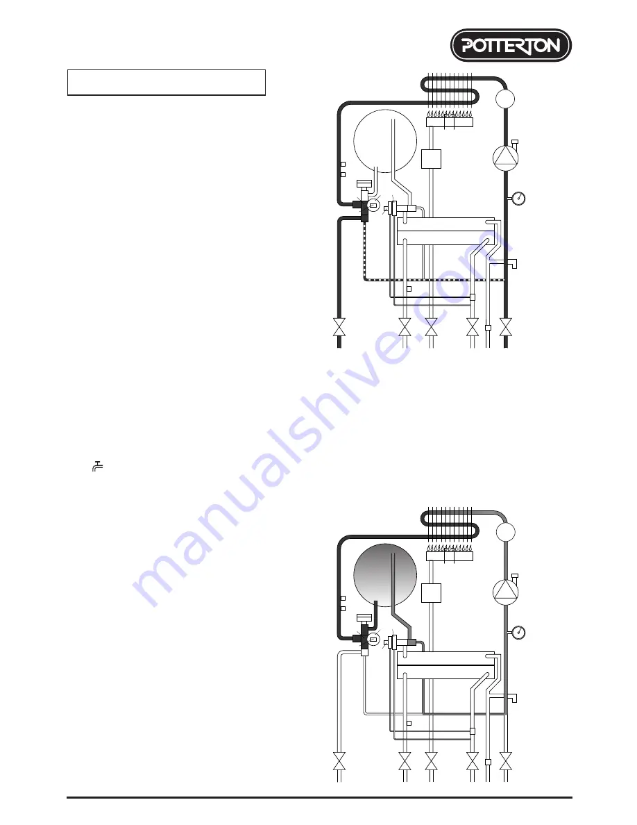 Potterton Performa 24i HE Installation And Service Instructions Manual Download Page 7