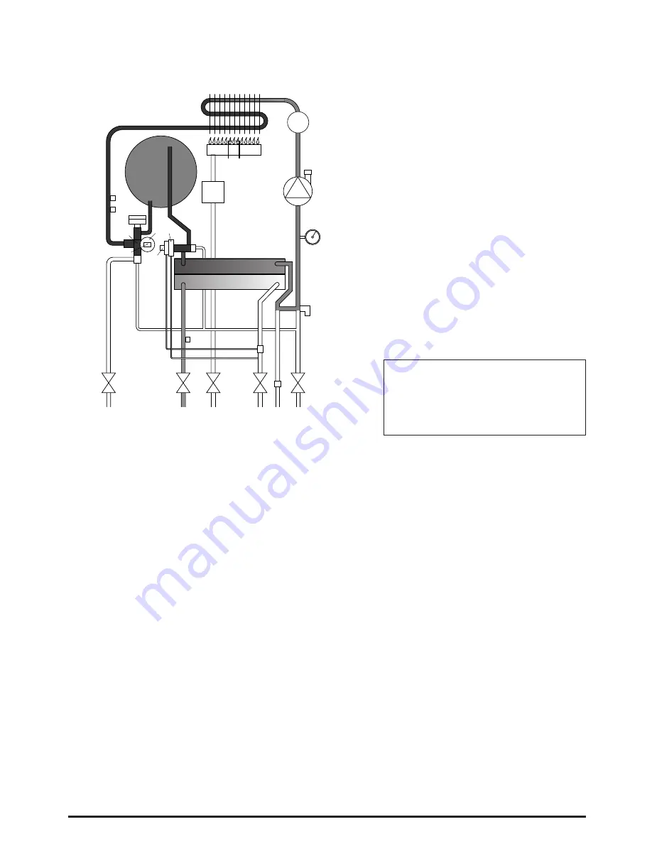 Potterton Performa 24i HE Installation And Service Instructions Manual Download Page 8