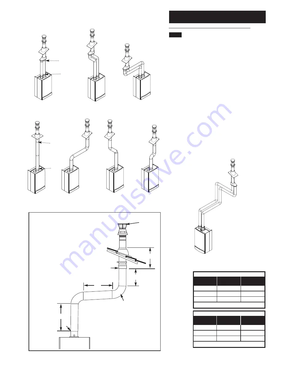 Potterton Performa 30 HE Installation & Service Instructions Manual Download Page 19