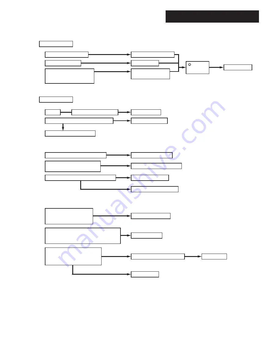 Potterton Performa 30 HE Installation & Service Instructions Manual Download Page 50