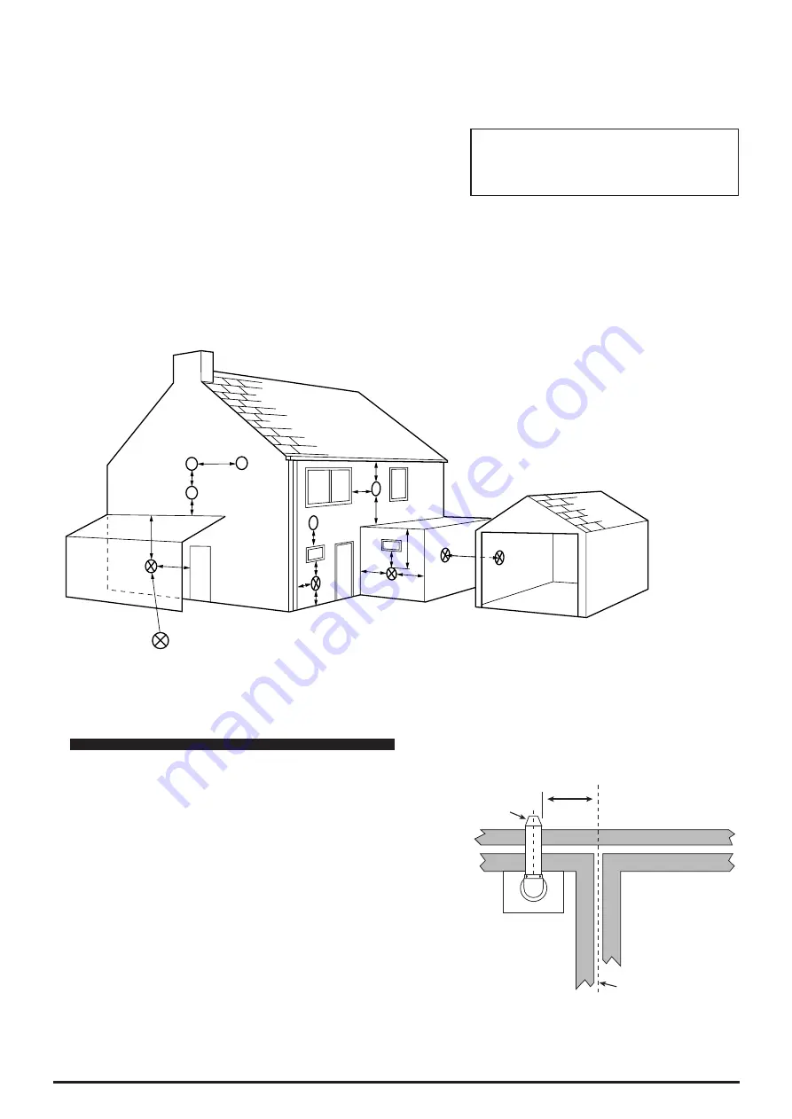 Potterton Performa System 12 HE Скачать руководство пользователя страница 18