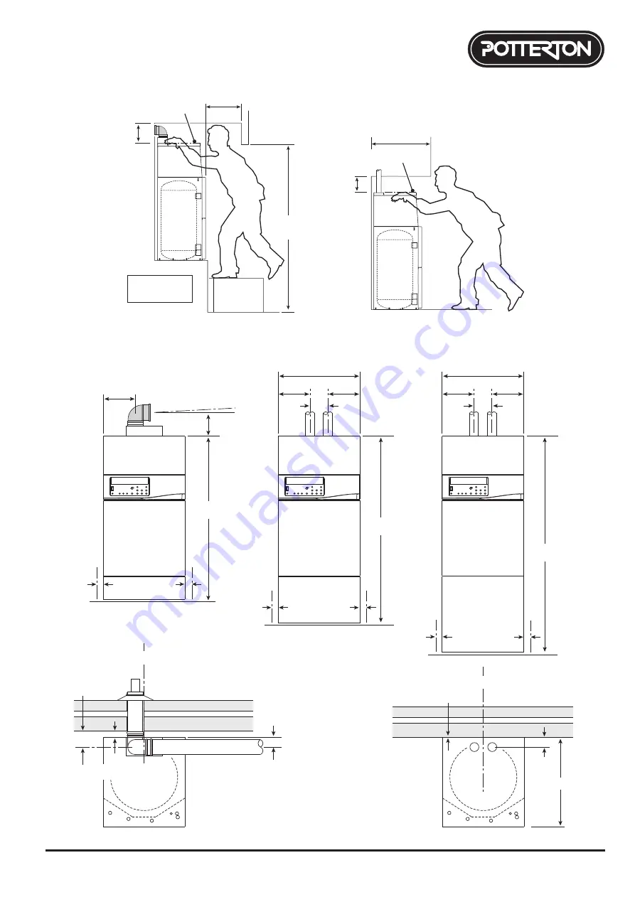 Potterton Powermax HE 115 Installation And Servicing Instructions Download Page 5