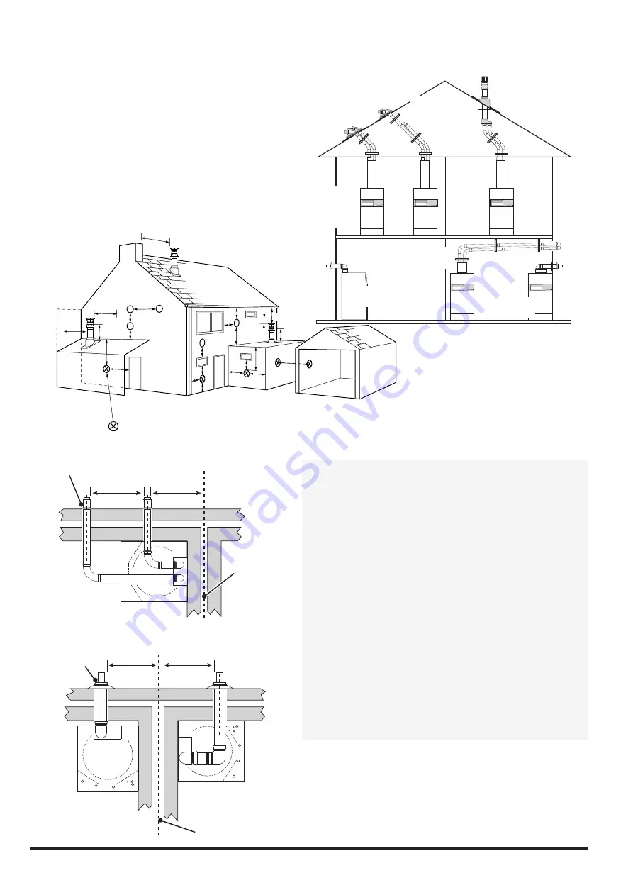 Potterton Powermax HE 115 Installation And Servicing Instructions Download Page 12