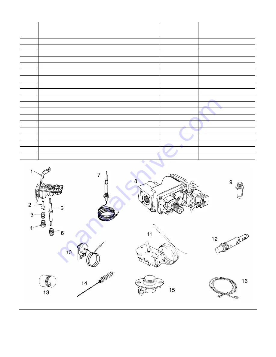 Potterton Prima 30B Скачать руководство пользователя страница 27