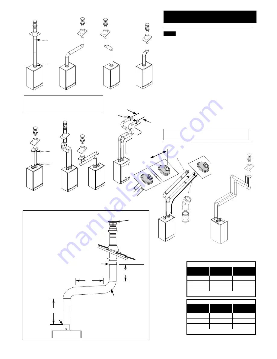 Potterton Promax Combi 24 HE Plus LPG Installation & Service Instructions Manual Download Page 22