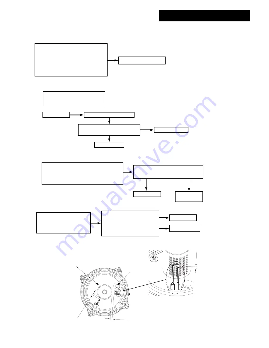 Potterton Promax Combi 24 HE Plus LPG Installation & Service Instructions Manual Download Page 56